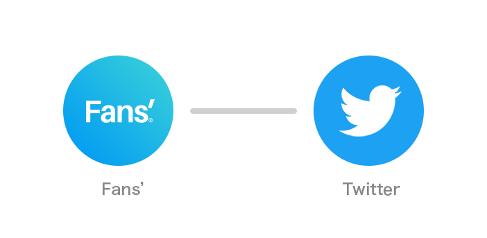Connect to your Twitter account.